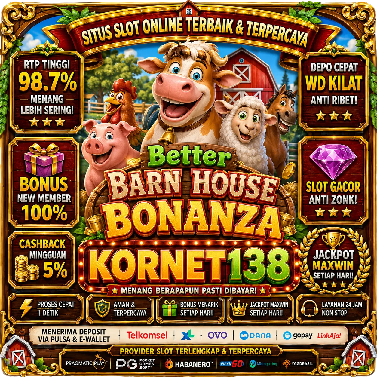 KORNET138 Banner